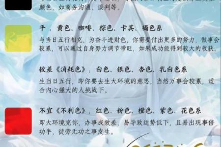 今日五行穿衣指南：根据五行运势选择你的日常搭配