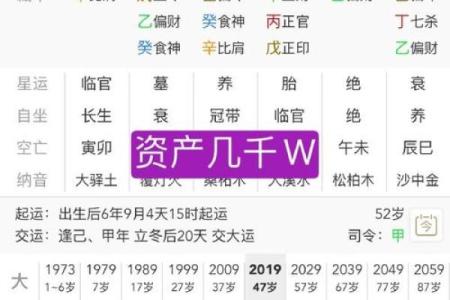 从八字看面相：揭示你与生俱来的外貌特点