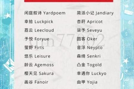 通过生辰八字为公司选择吉祥名字的实用方法