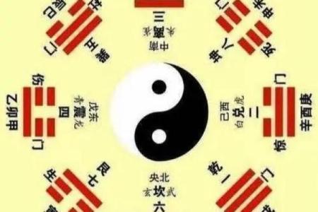 八字桃花怎么看？详解命盘中的桃花布局