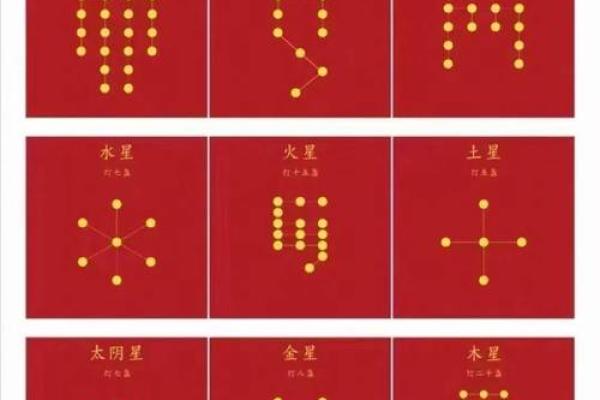 紫星照命的含义与命理解析
