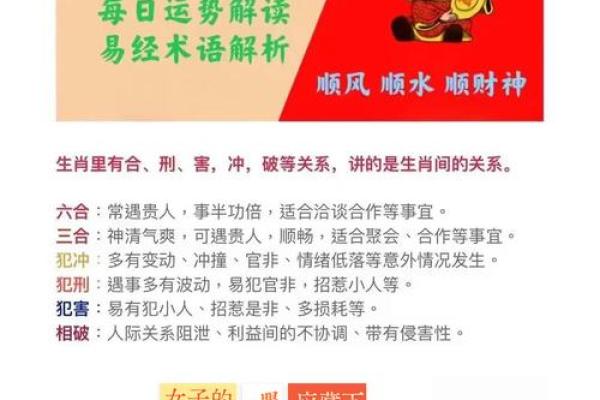 本命年牛男如何利用时间提高效率