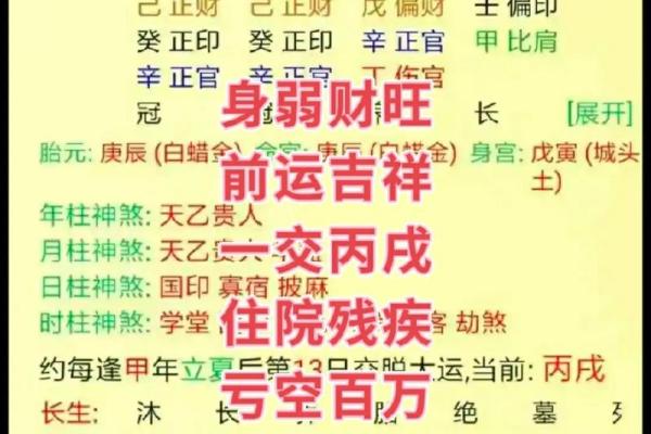 八字得分高低揭秘:如何通过命理提升人生运势 八字得分高低揭秘:如何通过命理提升人生运势