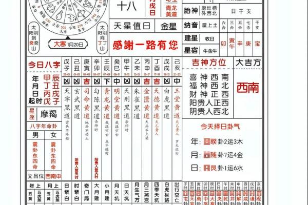 风水如何影响婚姻运势与结婚选择