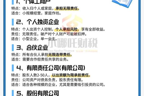 创业公司如何选择符合规范的名字