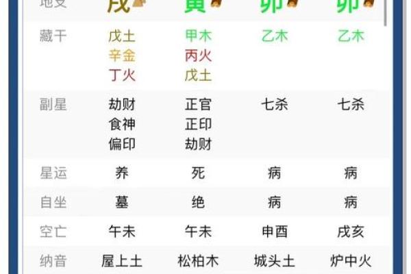乙土命的命运走向与性格分析