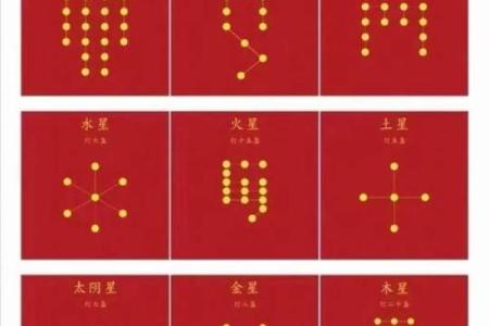 紫星照命的含义与命理解析