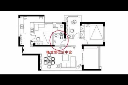 如何打造符合风水的现代家居布局