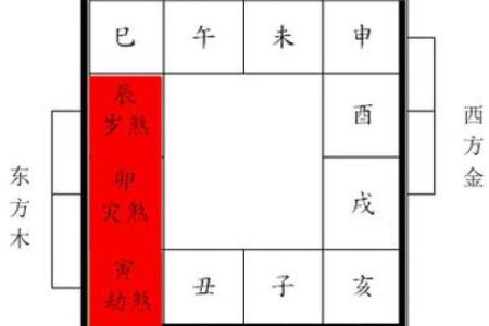 风水布局中的生龙口开运秘诀解析