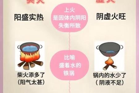 阴火命在命理中的含义与影响