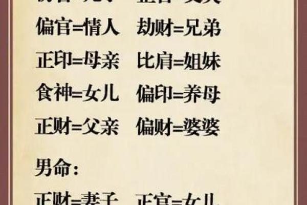 女命八字中的性格开放与生活态度的关联 女命八字中的性格开放与生活态度的关联