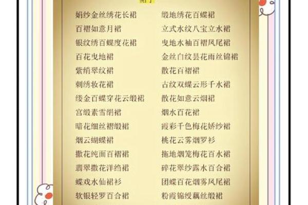 带你走进古风世界:精选古装女性名字 带你走进古风世界:精选古装女性名字