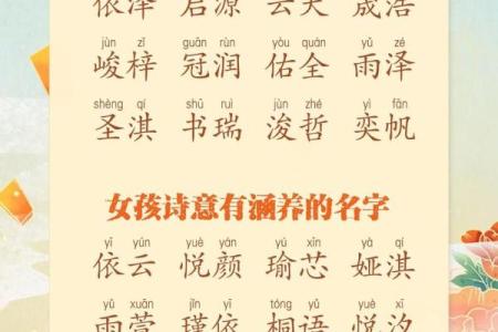 带零的名字寓意深远，给宝宝取名的灵感选择