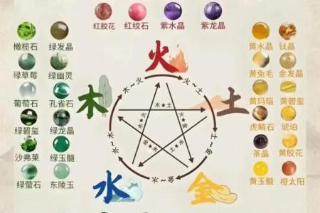 五行木土命运解析与性格特征揭秘