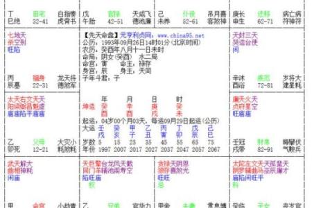 八字中桃花星的含义及其影响力