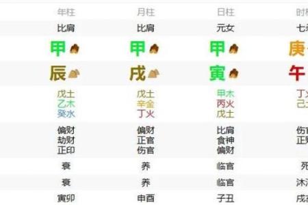 女命八字中性格开放的背后，有哪些潜在的风险？