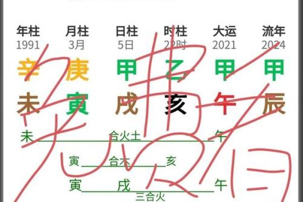 你的生辰八字缺什么?破解命运的秘密方法大公开 你的生辰八字缺什么?破解命运的秘密方法大公开