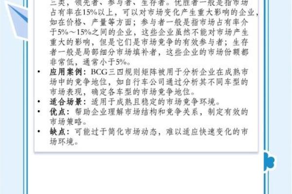 为咨询公司命名：成功品牌背后的命名策略
