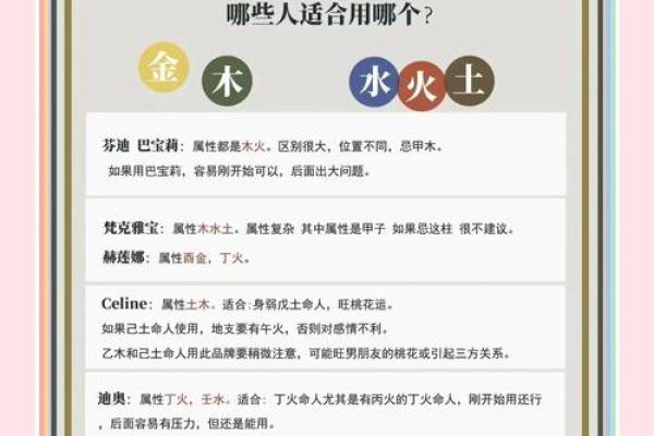 汮字五行解析：深度解读其蕴含的五行属性与影响