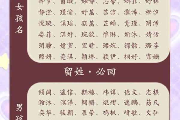 给孩子起个好听名字的十大灵感来源 给孩子起个好听名字的十大灵感来源