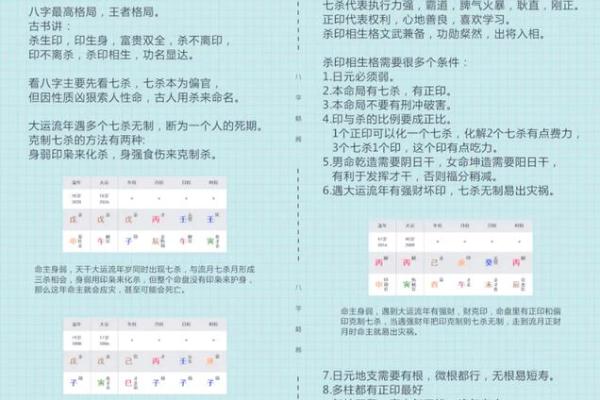 揭秘日本八字命理的奥秘：如何通过八字解读人生命运？