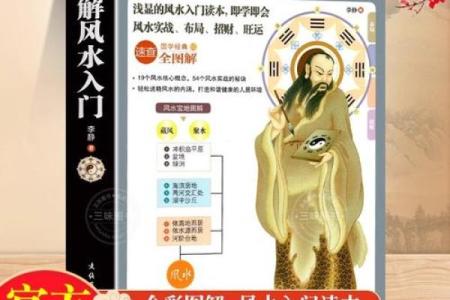 家居风水书籍下载指南及资源推荐