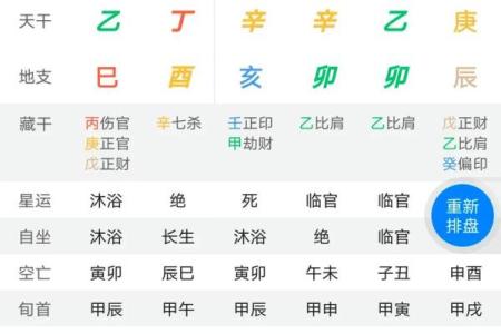 八字建禄格：如何通过命理提升事业运势和财富运道？