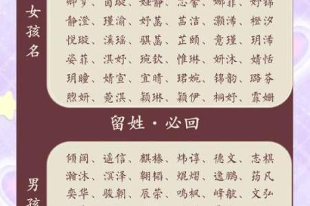 给孩子起个好听名字的十大灵感来源