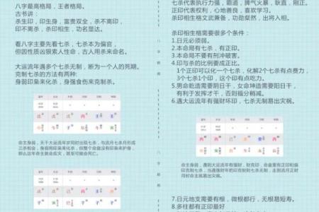 揭秘日本八字命理的奥秘：如何通过八字解读人生命运？