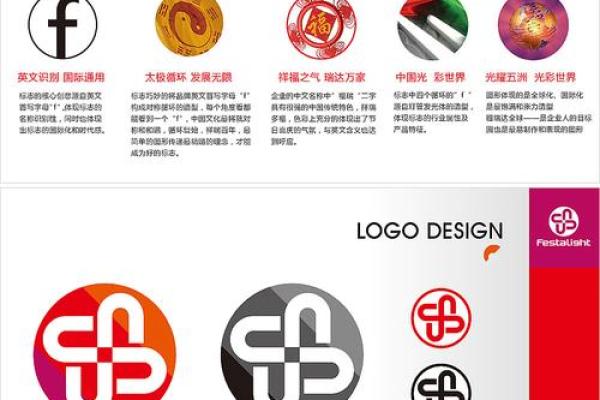 光电行业公司命名创意推荐 提升企业形象的秘诀