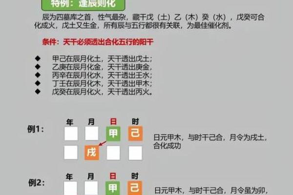 写作与五行的深度关联,如何借助五行提升写作水平 写作与五行的深度关联,如何借助五行提升写作水平