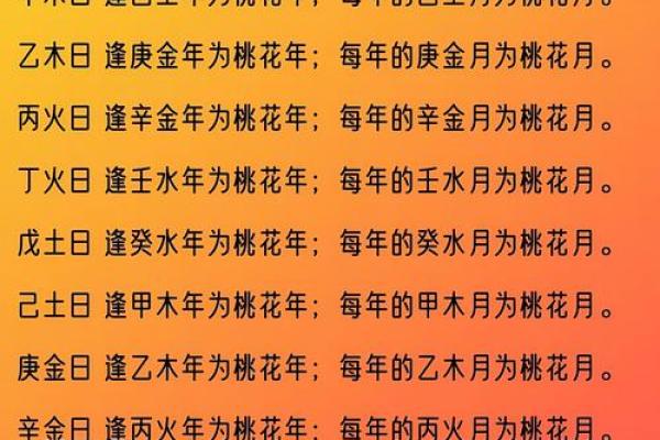 二婚八字合婚技巧,如何通过命理找到第二春的幸福 二婚八字合婚技巧,如何通过命理找到第二春的幸福