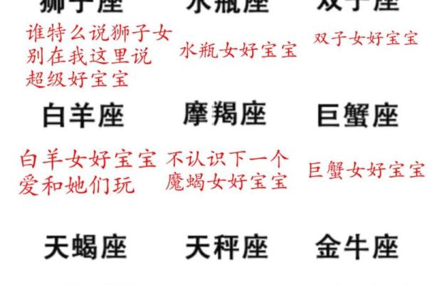 从八月星座和气候出发,为男宝宝选个合适名字 从八月星座和气候出发,为男宝宝选个合适名字