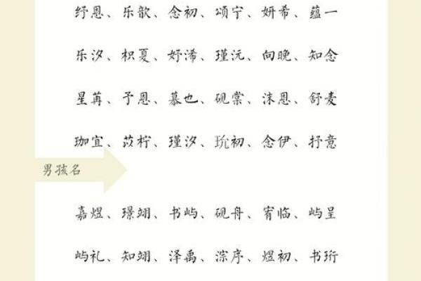 从馨字看名字的文化传承与艺术