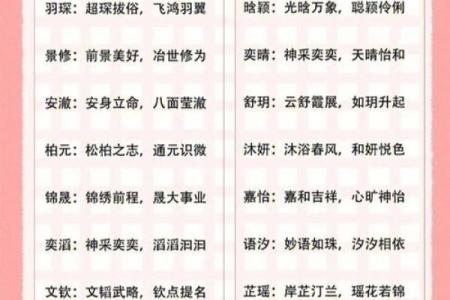 以山字旁为灵感的宝宝名字精选