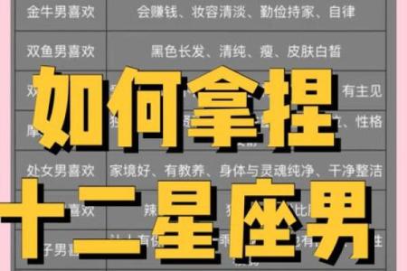 从八月星座和气候出发，为男宝宝选个合适名字