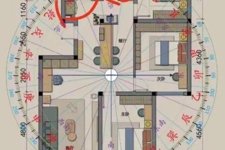 家居风水布局中的五大禁忌与化解方法