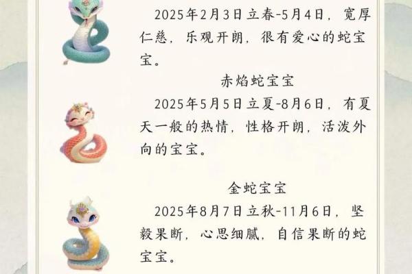 大人名字的文化传承与现代意义