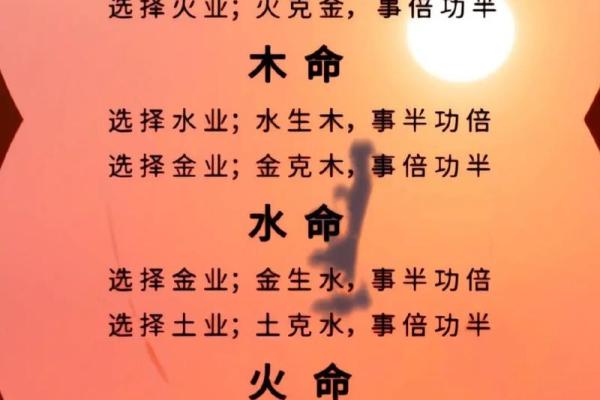 五行属性揭秘，了解你的命运之年