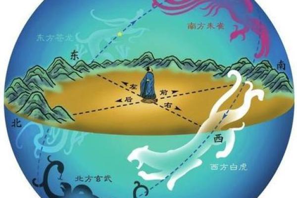 坟墓风水布局对家族运势的深远影响