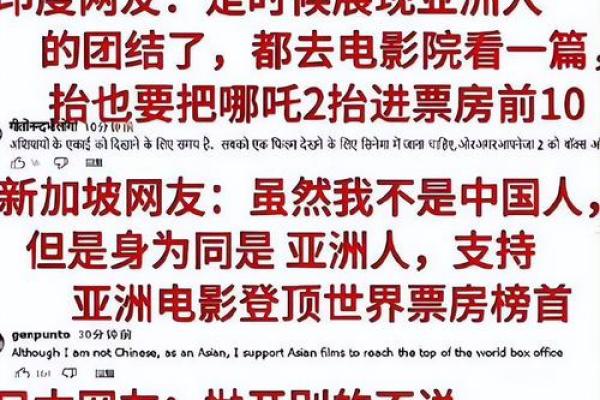 电影英文名字在全球市场的影响力
