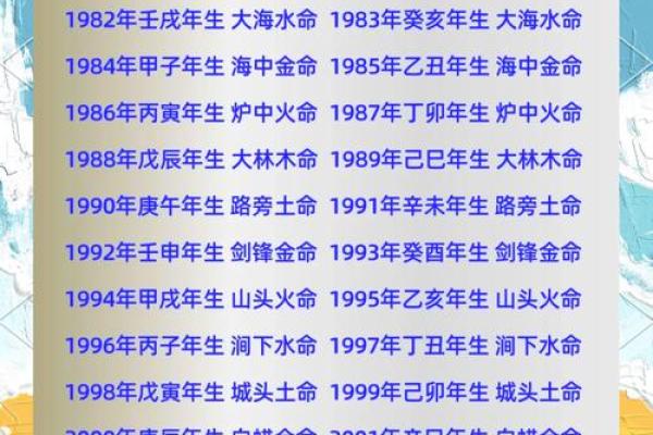 了解命空对命理学的深远影响 了解命空对命理学的深远影响