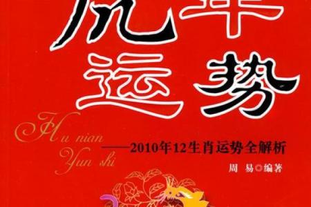 虎年十二个月运势大揭秘，运程逐月分析