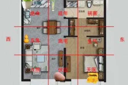 阳宅五行布局指南：如何通过五行提升家居风水运势