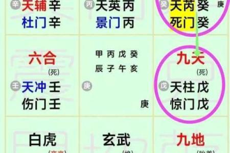想要桃花运好？学会这几个命理小技巧
