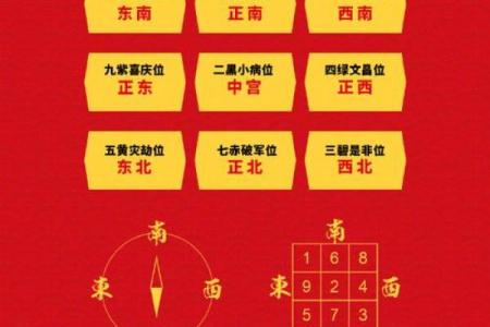 如何选择一位合适的中国风水大师为家居带来好运