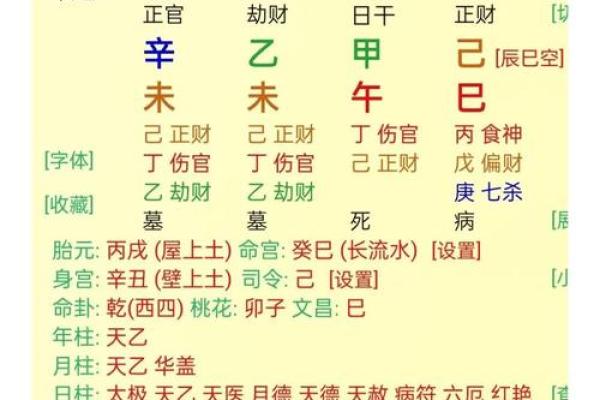 一本在手，吉凶立判五行万年历帮你掌握命运脉动
