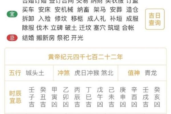 十二生肖运程：事业、爱情与财运全面预测