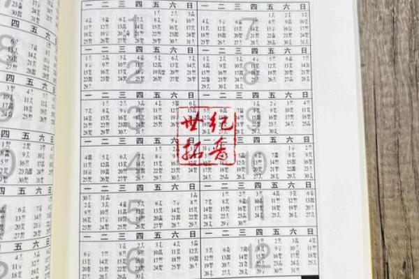 重温1960年岁月：万年历见证历史变迁