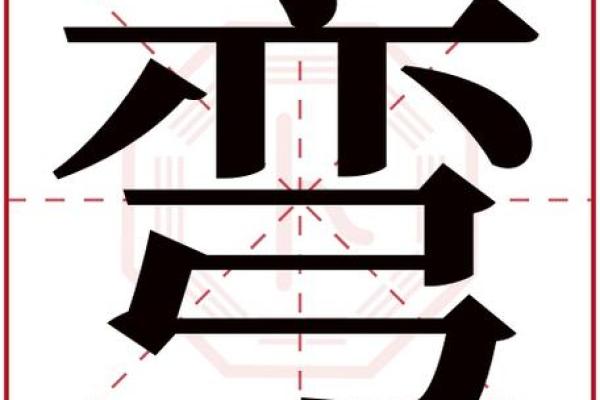 昌字五行属什么及其寓意解析